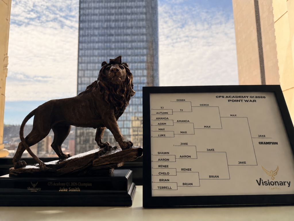 small bronze statue of a lion next to a framed Visionary Capital scorecard against the Pittsburgh skyline